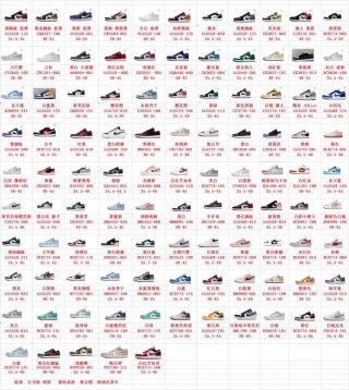 AirJordan1MidSHOES AirJordan1MidSHOES